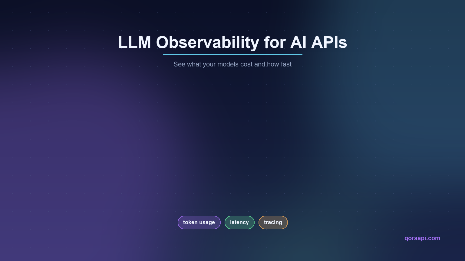 LLM observability dashboard tracking AI API token usage, latency and cost