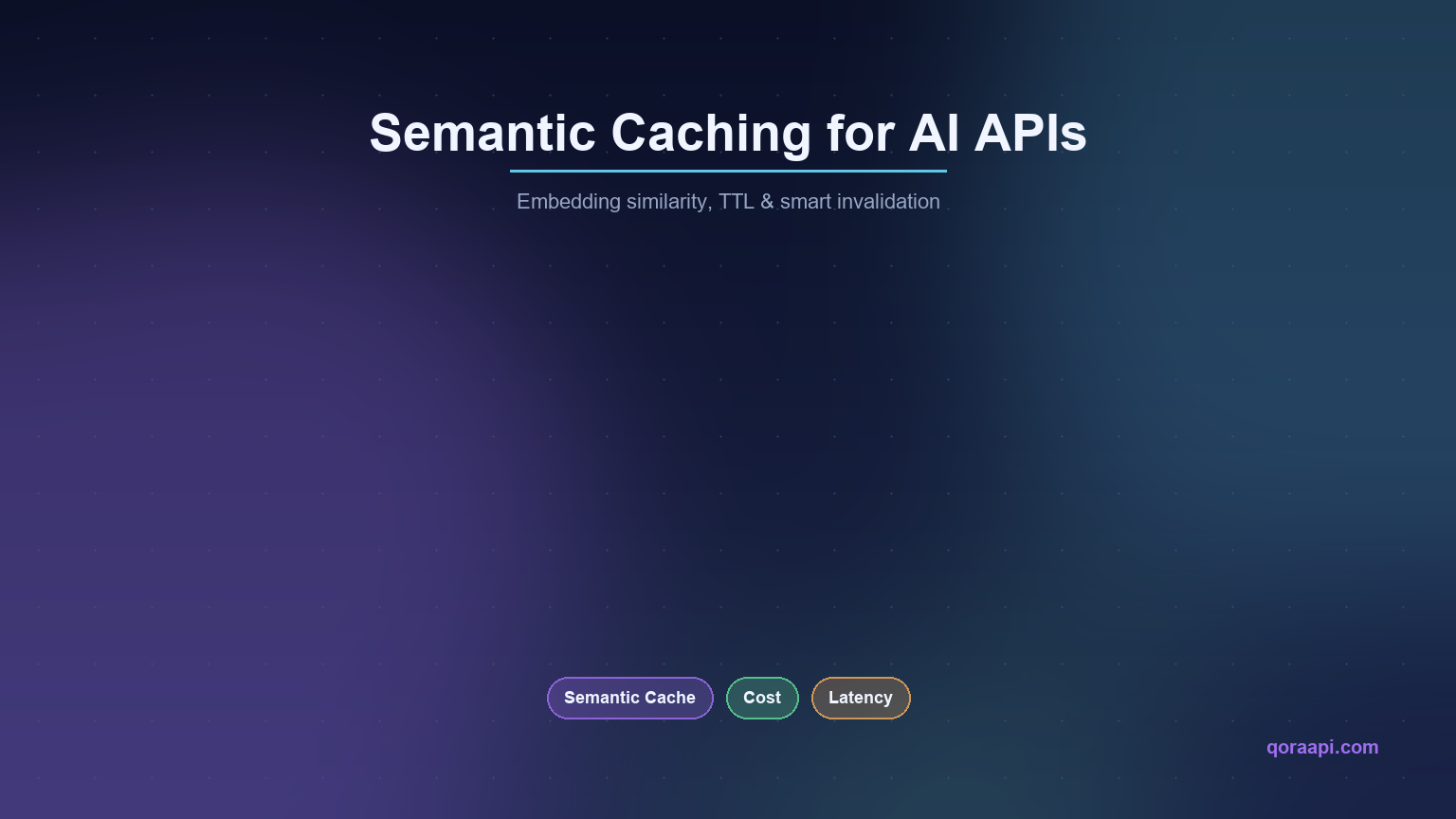 Semantic caching for AI APIs: embedding similarity, TTL and smart invalidation