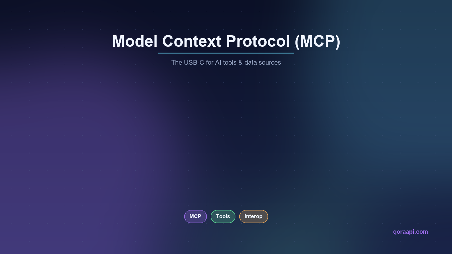 Cover image titled Model Context Protocol (MCP) with the subtitle The USB-C for AI tools & data sources, and pills for MCP, Tools and Interop.