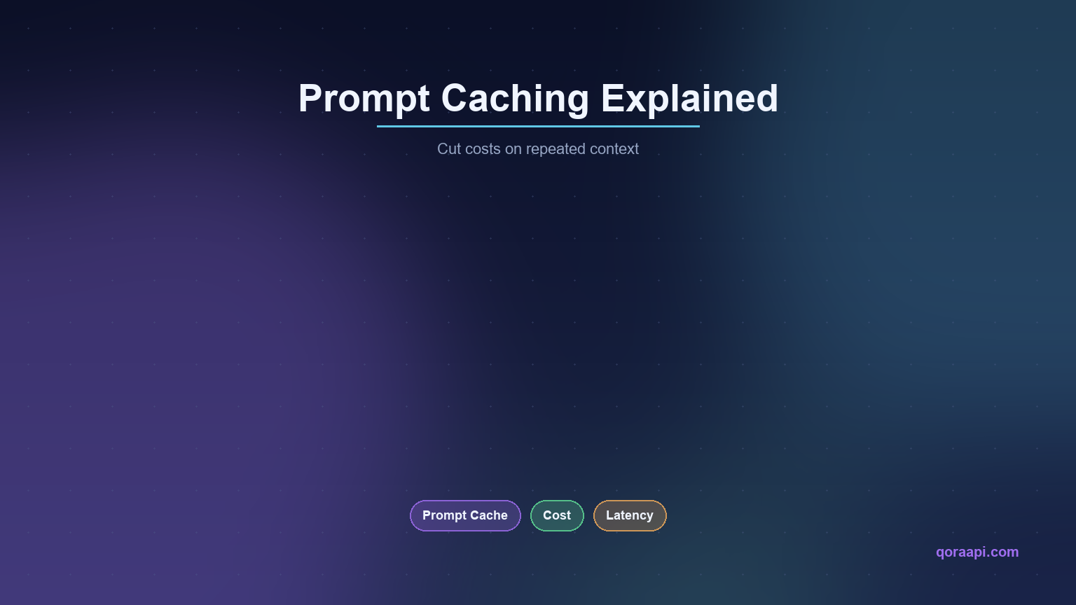 Cover graphic reading Prompt Caching Explained — cut costs on repeated context, with pills for Prompt Cache, Cost and Latency