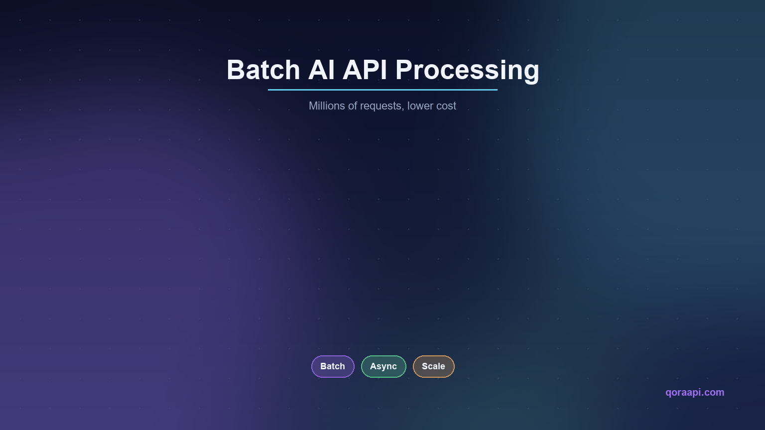 Cover graphic reading Batch AI API Processing — millions of requests at lower cost, with pills for Batch, Async and Scale