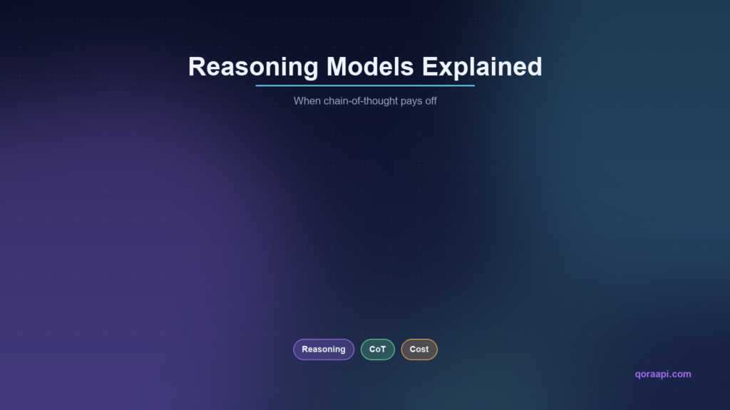 Reasoning Models Explained: When Chain-of-Thought Pays Off