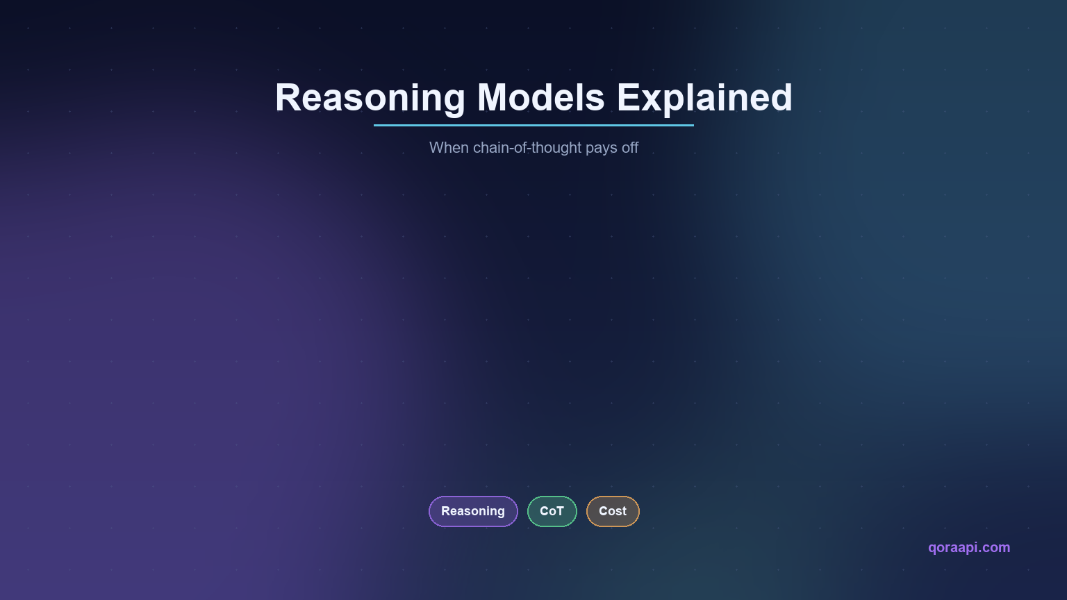 Reasoning models explained — when chain-of-thought pays off, and how thinking tokens affect cost and latency