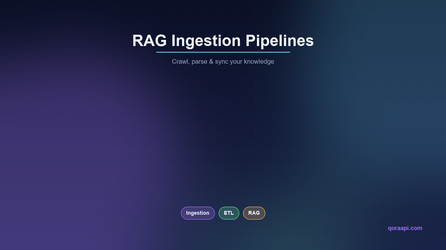 RAG Ingestion Pipelines — crawl, parse and sync your knowledge