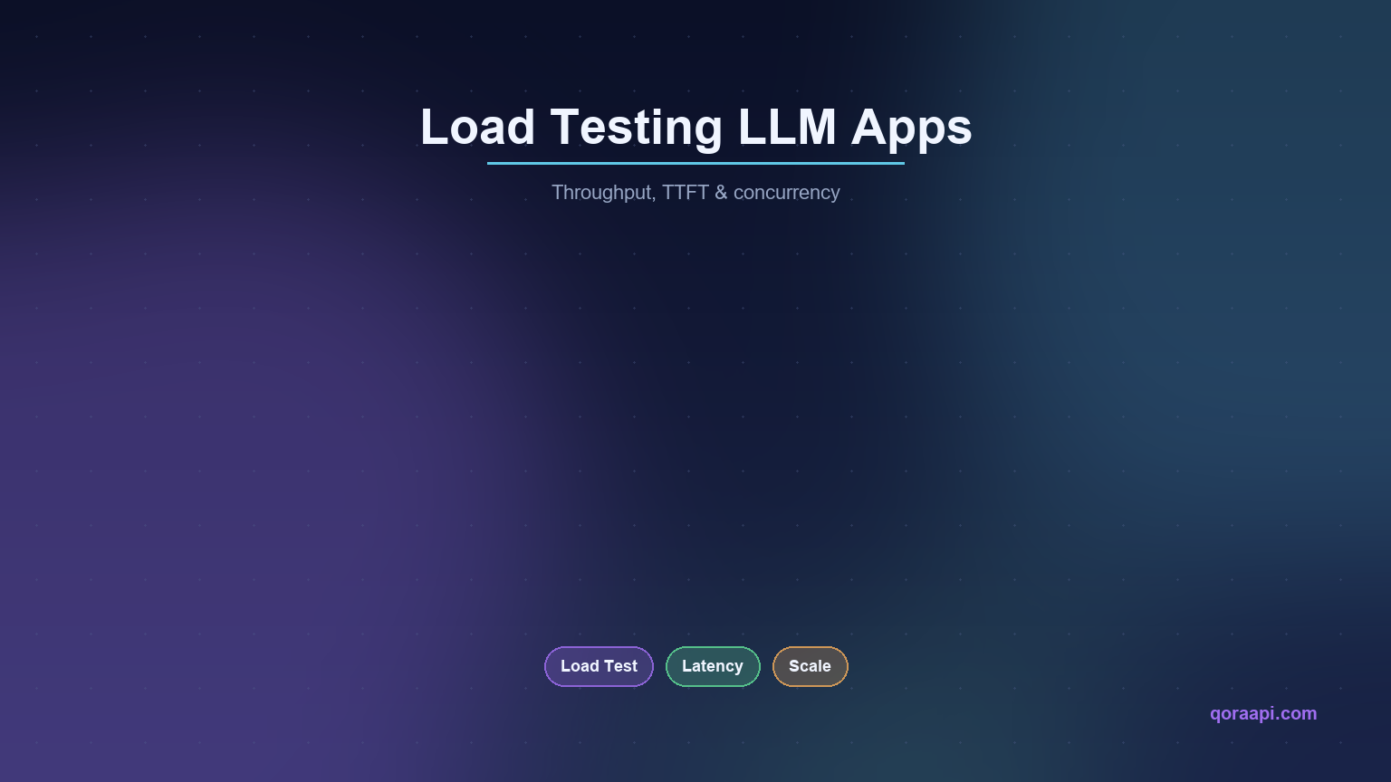 Load Testing LLM Apps — measuring throughput, TTFT and concurrency