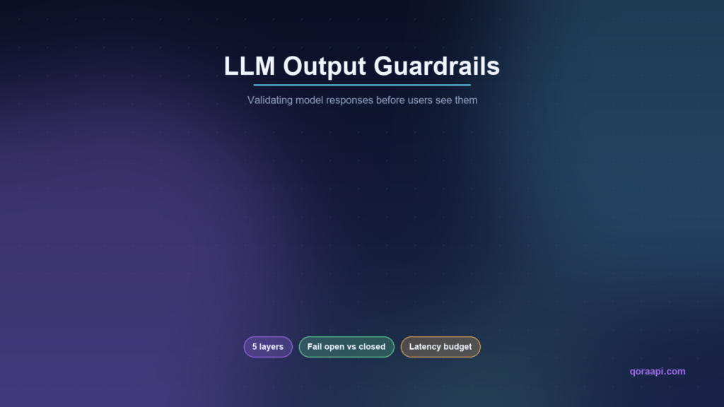 Output Guardrails: Validating LLM Responses in Production